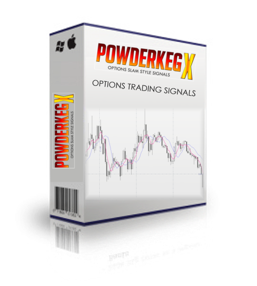 POWDERKEGX-options-slam-style-signals-box