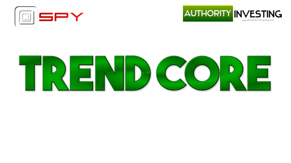 QSPY TRENDCORE ETF & OPTIONS Investor Signals White