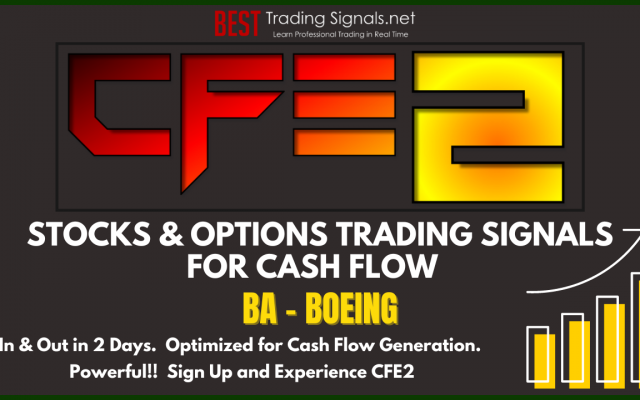 BA BOEING - CFE2 Trading Signals - Stocks Trading Signals - Options Trading Signals - Swing Trading Signals