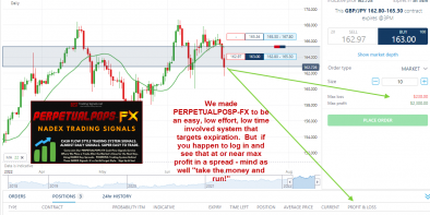 PERPETUALPOPS-FX Forex NADEX Signals - Example