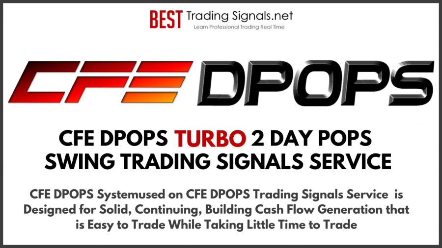 ES eMINI Day Trading Signals