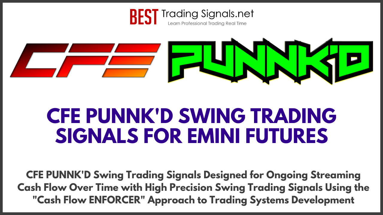 'D Emini Swing Trading signals