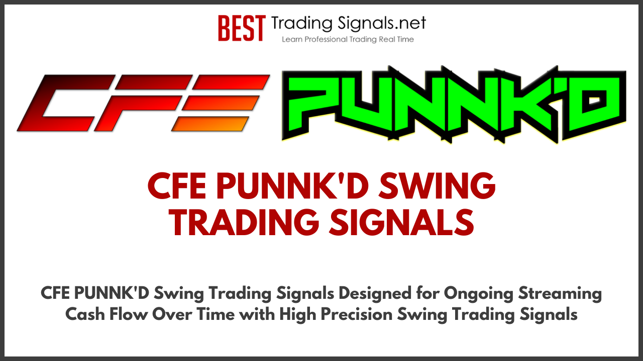 CFE PUNNKD Swing Trading Signals