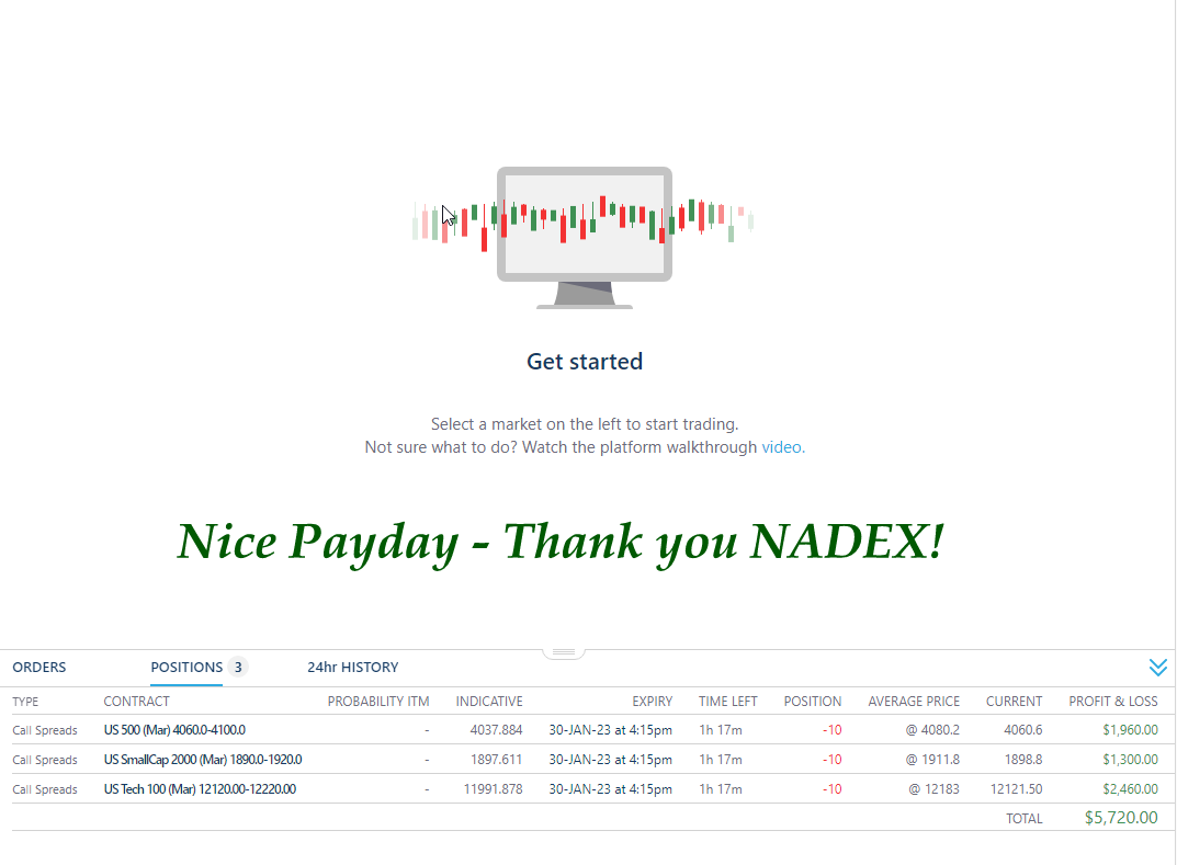 PAYDAY DOPETUALPOPS ES NQ AND PERPETUALPOPS RTY POST IT2023-01-30 11_57_43-Nadex Platform - Iron