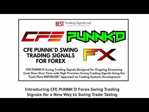 Introducing CFE PUNNK'D Forex Swing Trading Signals Service