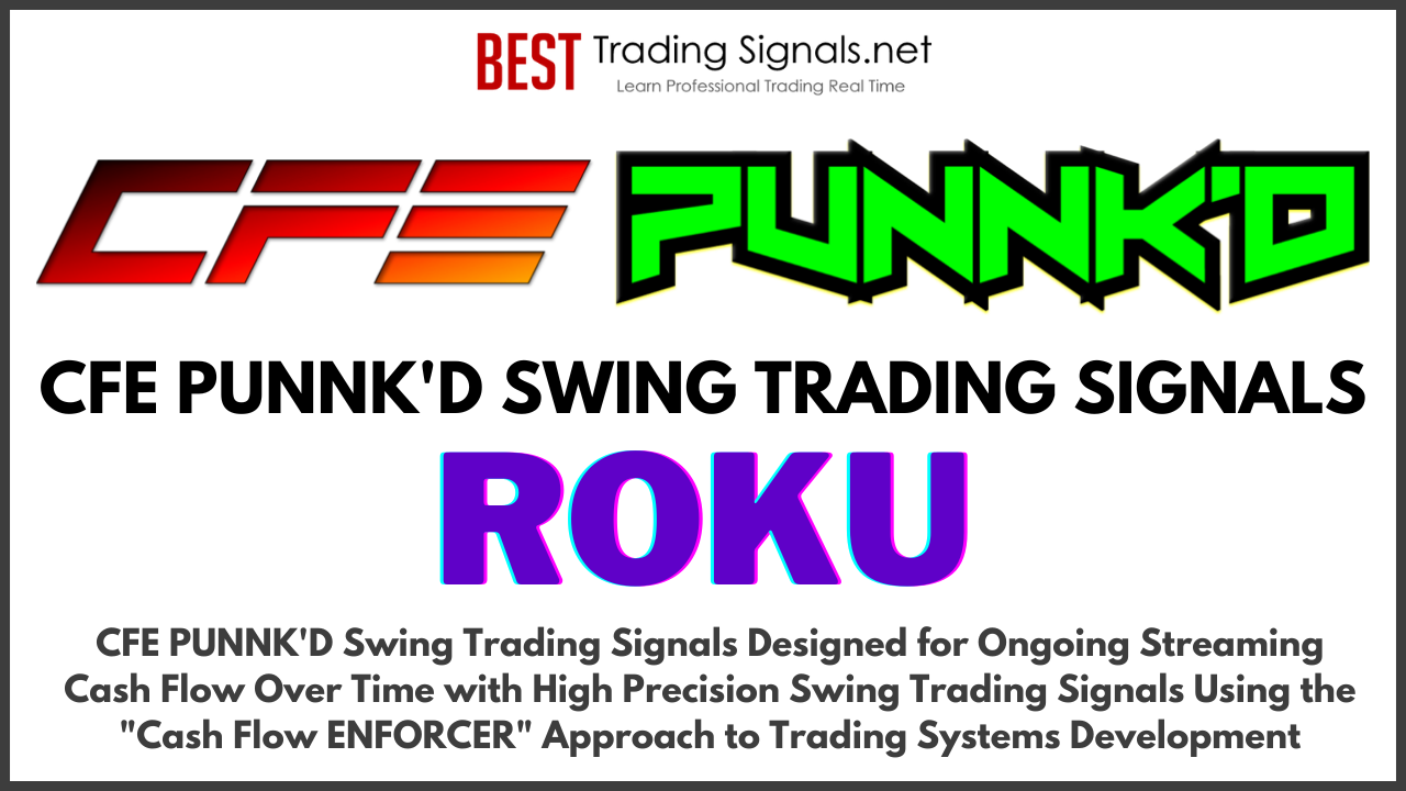 Stock Swing Trading Signals on ROKU - Options Swing Trading Signals on ROKU