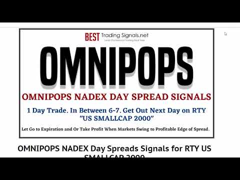 OMNIPOPS NADEX Day Spreads Signals for RTY US SMALLCAP 2000 Overview