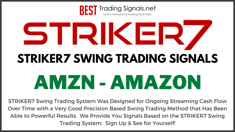 STRIKER7 AMZN Swing Trading Signals for Options Swing Trading Signals & Stock Swing Trading Signals
