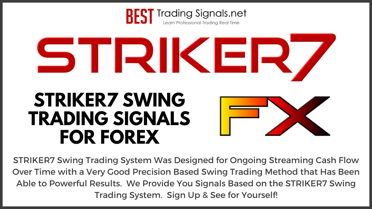 STRIKER7 Forex Swing Trading signals (1)