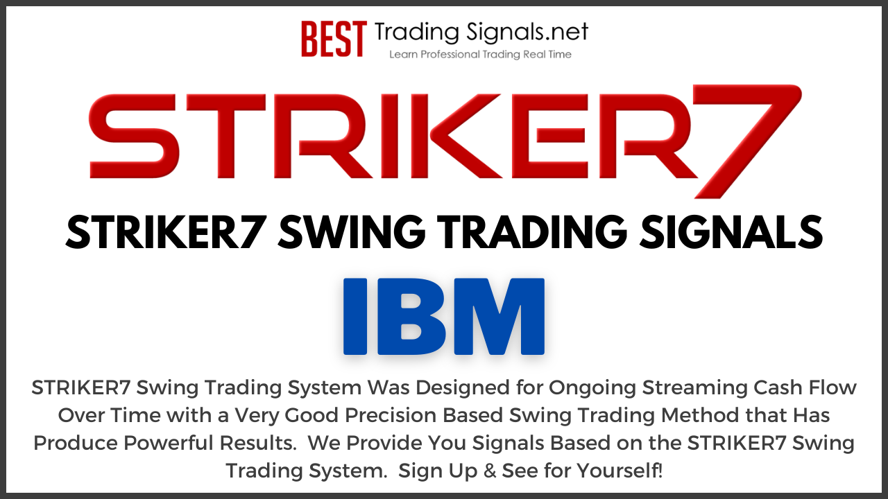 STRIKER7 IBM Swing Trading signals