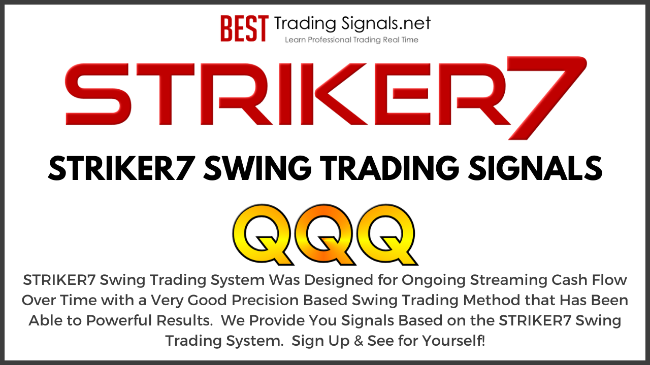 STRIKER7 QQQ Swing Trading signals (1)