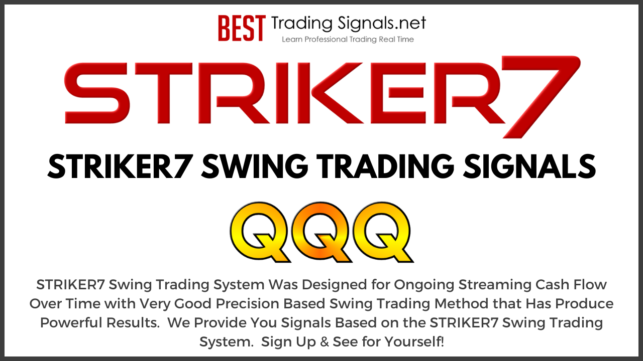 STRIKER7 QQQ Swing Trading signals