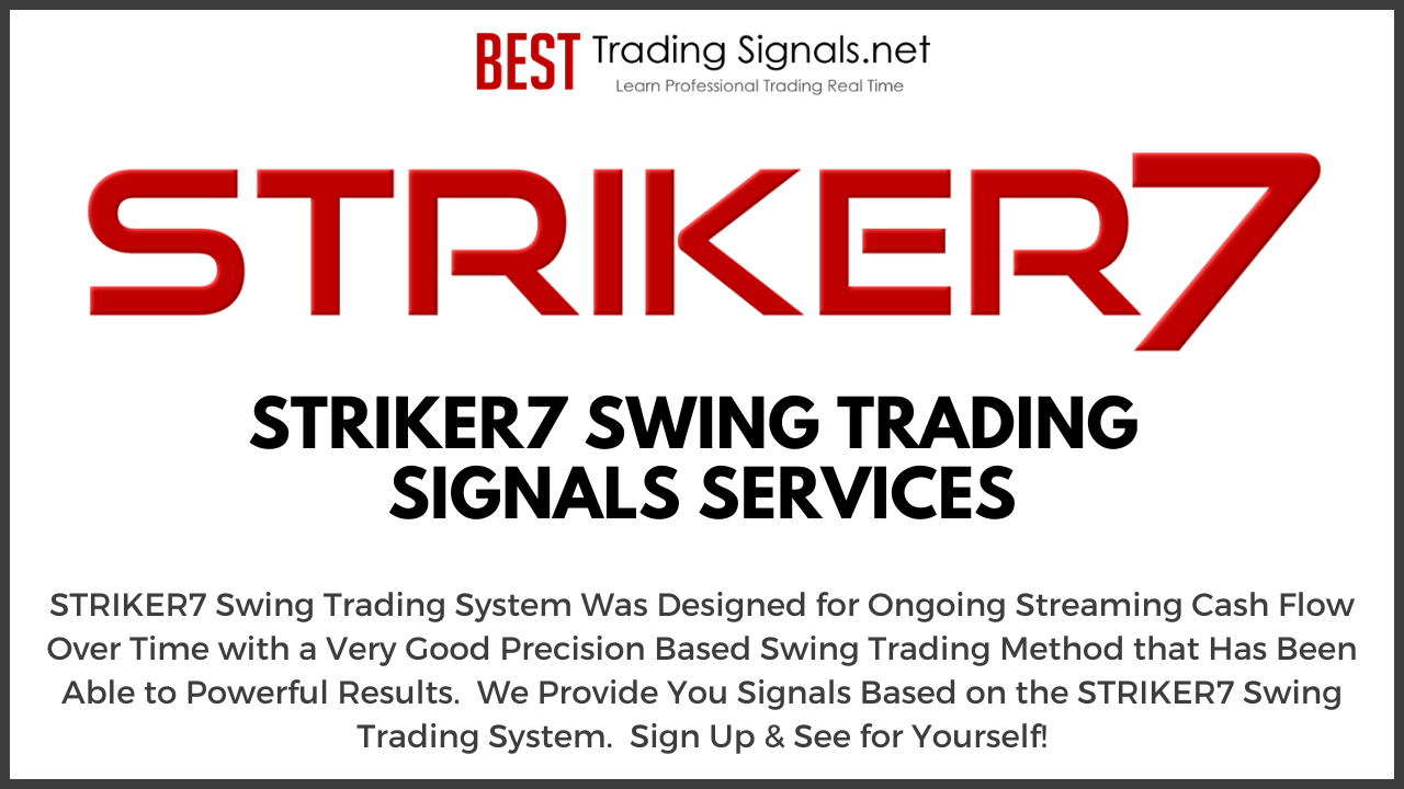 Best Swing Trading Signals