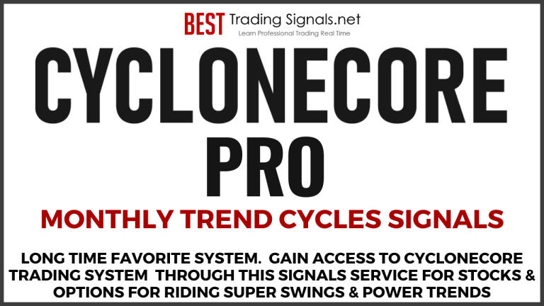 CYCLONECORE PRO Signals