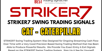 CAT Swing Trading Signals
