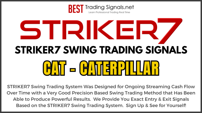 CAT Swing Trading Signals