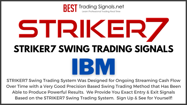 STRIKER7 IBM Stock & Options Swing Trading Signals