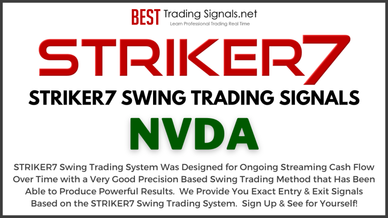 STRIKER7 Swing Trading Signals NVDA