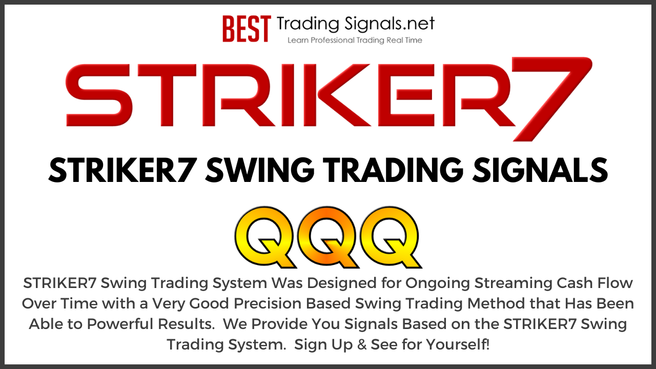 STRIKER7 QQQ Swing Trading signals (2)