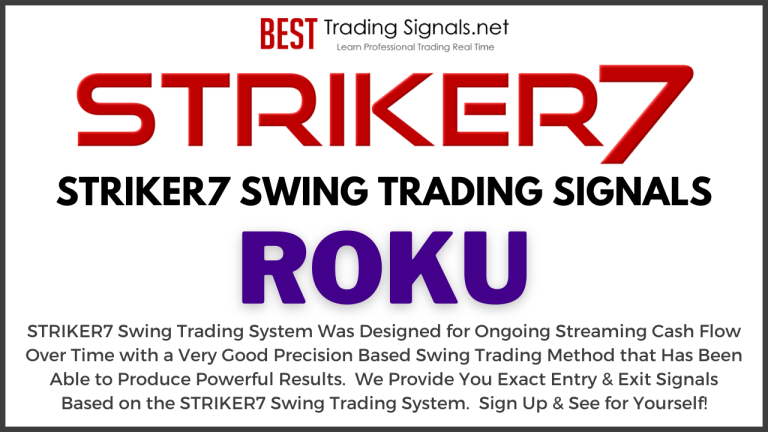 STRIKER7 ROKU Stock & Options Swing Trading Signals