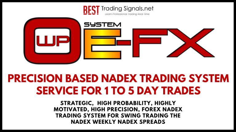 NADEX Swing Trading Signals with OWP System E-FX – Forex Signals and Forex NADEX Signals