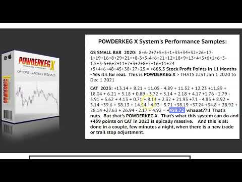Introducing POWDERKEG X Options Swing Trading Signals Service